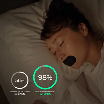 Porcentaje de sueño: 56% sin UP Life y 98% con la cinta bucal UP Life
